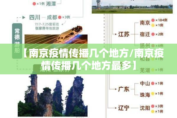 【南京疫情传播几个地方/南京疫情传播几个地方最多】
