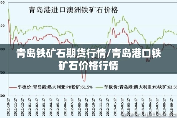 青岛铁矿石期货行情/青岛港口铁矿石价格行情 青岛铁矿石期货行情/青岛港口铁矿石价格行情