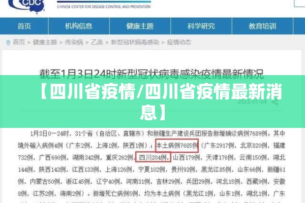 【四川省疫情/四川省疫情最新消息】 【四川省疫情/四川省疫情最新消息】