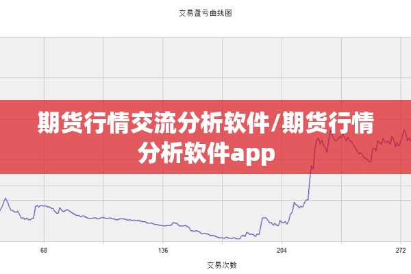 期货行情交流分析软件/期货行情分析软件app