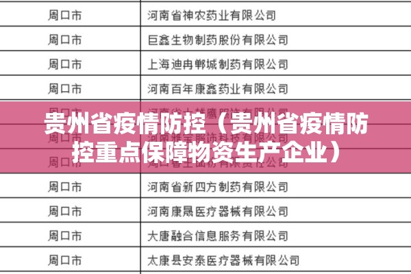 贵州省疫情防控（贵州省疫情防控重点保障物资生产企业）