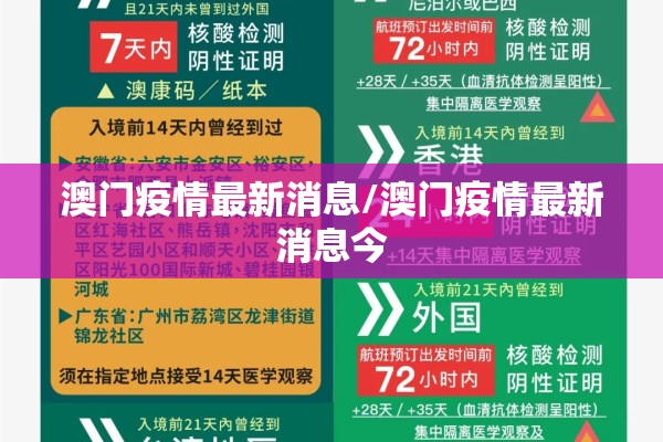 澳门疫情最新消息/澳门疫情最新消息今 澳门疫情最新消息/澳门疫情最新消息今