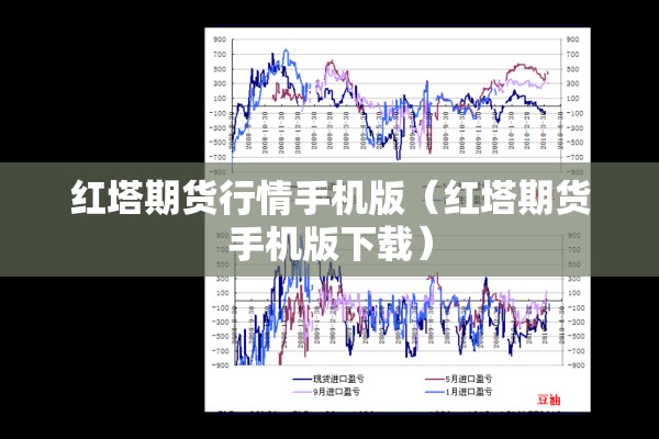 红塔期货行情手机版(红塔期货手机版下载) 红塔期货行情手机版(红塔期货手机版下载)