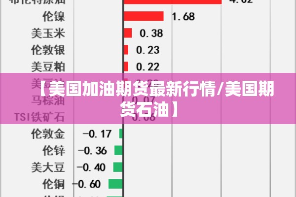 【美国加油期货最新行情/美国期货石油】 【美国加油期货最新行情/美国期货石油】