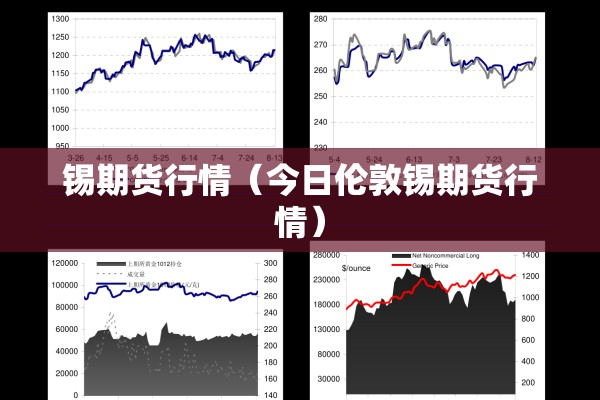 锡期货行情(今日伦敦锡期货行情) 锡期货行情(今日伦敦锡期货行情)