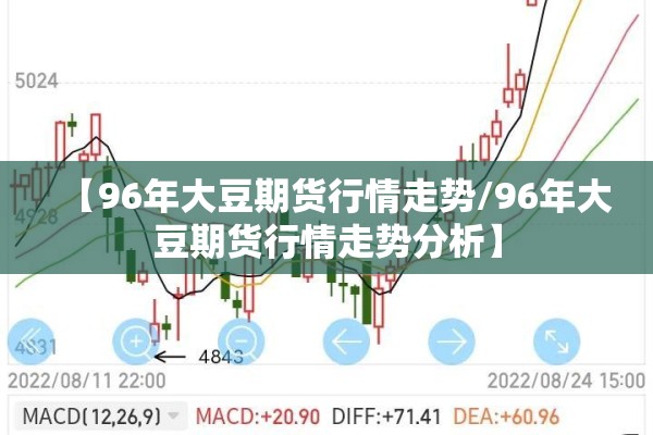【96年大豆期货行情走势/96年大豆期货行情走势分析】 【96年大豆期货行情走势/96年大豆期货行情走势分析】