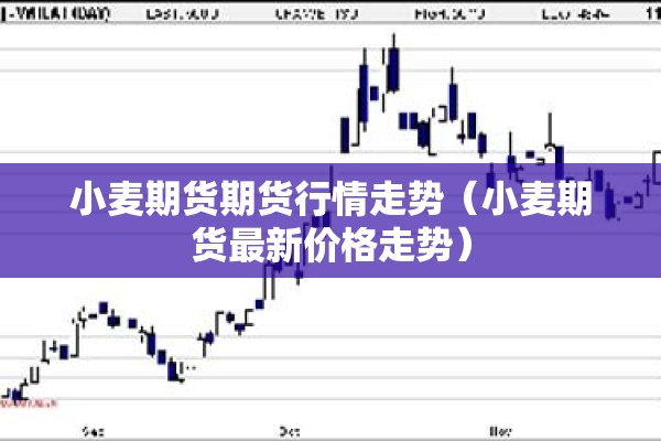 小麦期货期货行情走势(小麦期货最新价格走势) 小麦期货期货行情走势(小麦期货最新价格走势)
