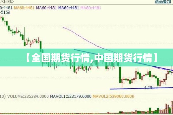 【全国期货行情,中国期货行情】 【全国期货行情,中国期货行情】