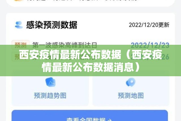 西安疫情最新公布数据(西安疫情最新公布数据消息) 西安疫情最新公布数据(西安疫情最新公布数据消息)