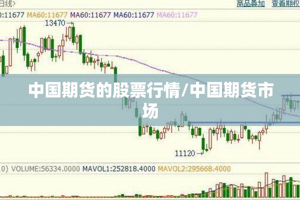 中国期货的股票行情/中国期货市场 中国期货的股票行情/中国期货市场