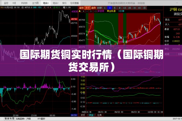 国际期货铜实时行情（国际铜期货交易所）