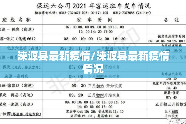 涞源县最新疫情/涞源县最新疫情情况 涞源县最新疫情/涞源县最新疫情情况