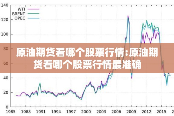 原油期货看哪个股票行情:原油期货看哪个股票行情最准确 原油期货看哪个股票行情:原油期货看哪个股票行情最准确