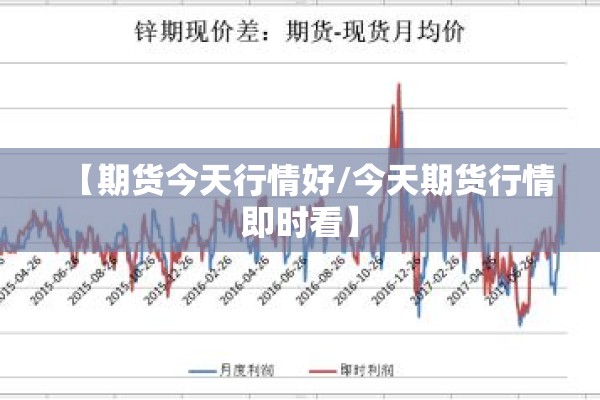 【期货今天行情好/今天期货行情即时看】 【期货今天行情好/今天期货行情即时看】