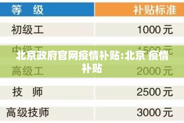 北京政府官网疫情补贴:北京 疫情补贴 北京政府官网疫情补贴:北京 疫情补贴