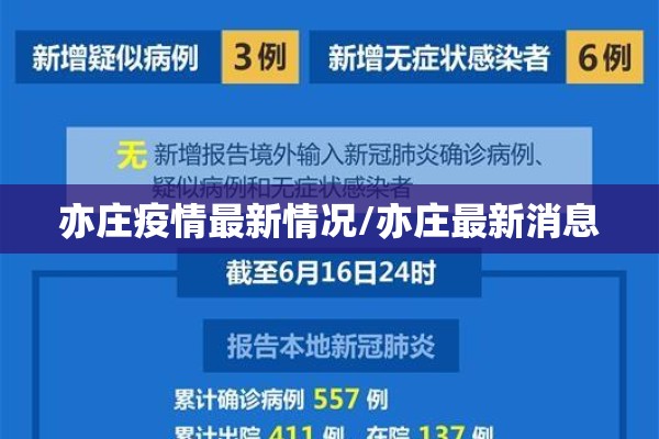 亦庄疫情最新情况/亦庄最新消息 亦庄疫情最新情况/亦庄最新消息