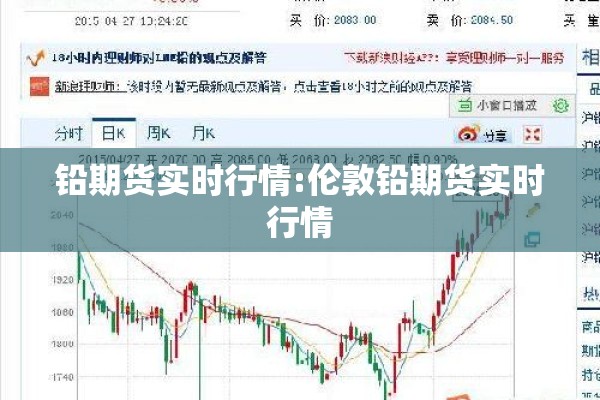 铅期货实时行情:伦敦铅期货实时行情 铅期货实时行情:伦敦铅期货实时行情