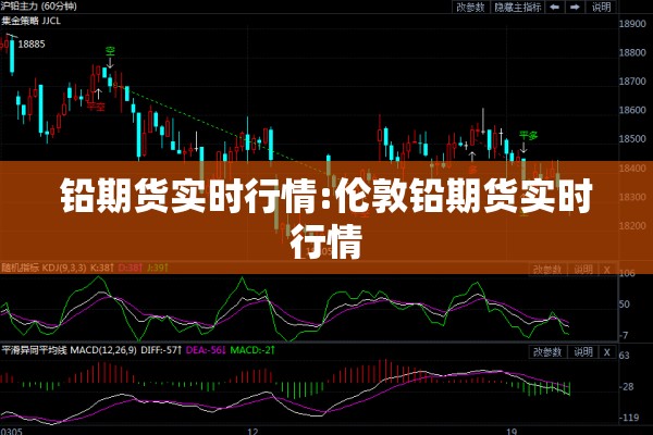 铅期货实时行情:伦敦铅期货实时行情 铅期货实时行情:伦敦铅期货实时行情