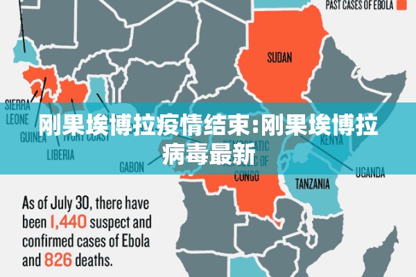 刚果埃博拉疫情结束:刚果埃博拉病毒最新