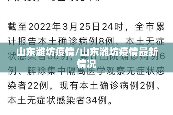 山东潍坊疫情/山东潍坊疫情最新情况 山东潍坊疫情/山东潍坊疫情最新情况