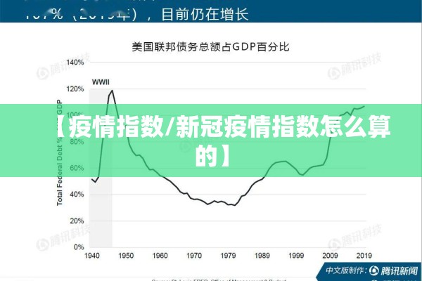 【疫情指数/新冠疫情指数怎么算的】 【疫情指数/新冠疫情指数怎么算的】
