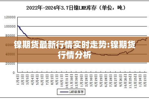 镍期货最新行情实时走势:镍期货行情分析 镍期货最新行情实时走势:镍期货行情分析