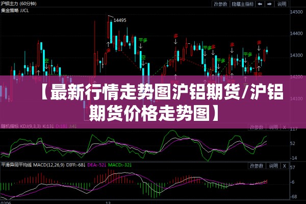 【最新行情走势图沪铝期货/沪铝期货价格走势图】 【最新行情走势图沪铝期货/沪铝期货价格走势图】