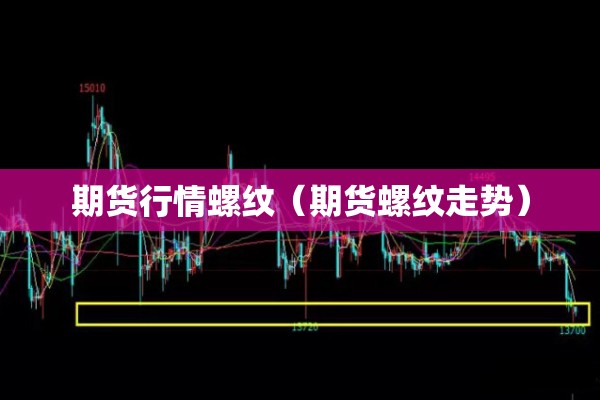 期货行情螺纹(期货螺纹走势) 期货行情螺纹(期货螺纹走势)