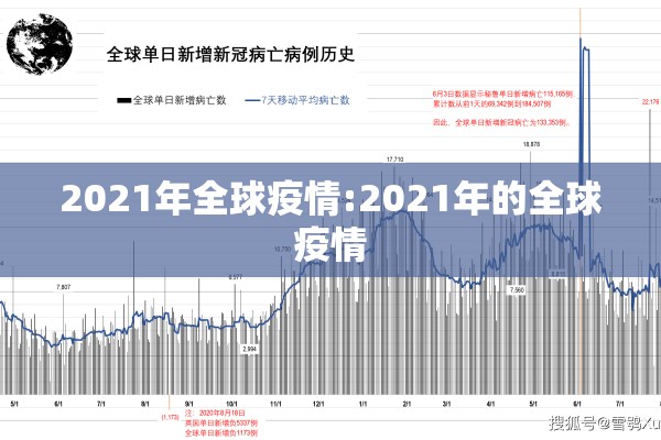 2021年全球疫情:2021年的全球疫情 2021年全球疫情:2021年的全球疫情
