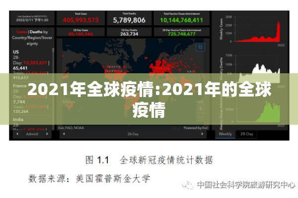2021年全球疫情:2021年的全球疫情 2021年全球疫情:2021年的全球疫情