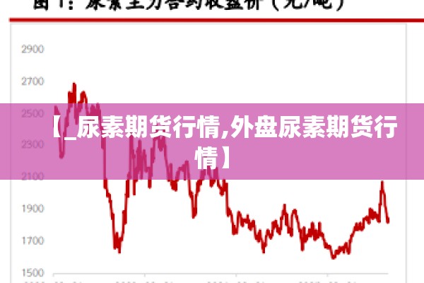 【_尿素期货行情,外盘尿素期货行情】 【_尿素期货行情,外盘尿素期货行情】