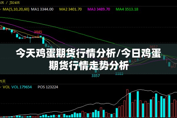 今天鸡蛋期货行情分析/今日鸡蛋期货行情走势分析 今天鸡蛋期货行情分析/今日鸡蛋期货行情走势分析