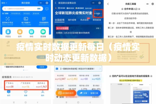 疫情实时数据更新每日（疫情实时动态更新数据）