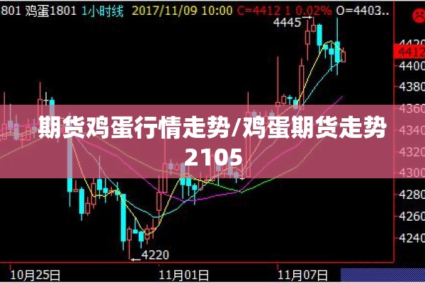 期货鸡蛋行情走势/鸡蛋期货走势2105 期货鸡蛋行情走势/鸡蛋期货走势2105