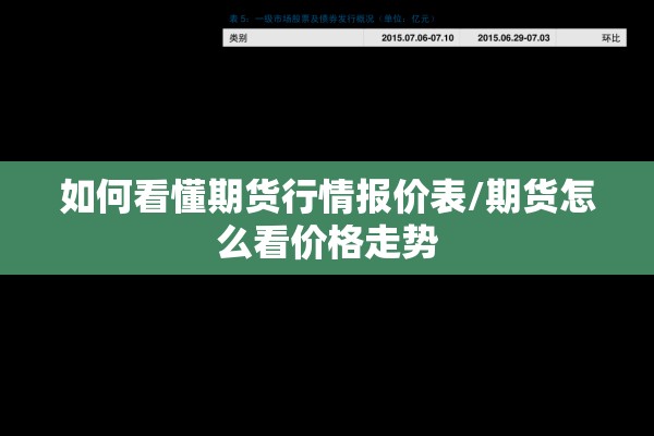 如何看懂期货行情报价表/期货怎么看价格走势 如何看懂期货行情报价表/期货怎么看价格走势