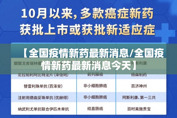 【全国疫情新药最新消息/全国疫情新药最新消息今天】