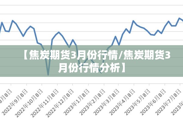 【焦炭期货3月份行情/焦炭期货3月份行情分析】 【焦炭期货3月份行情/焦炭期货3月份行情分析】