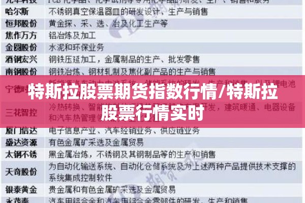 特斯拉股票期货指数行情/特斯拉股票行情实时 特斯拉股票期货指数行情/特斯拉股票行情实时