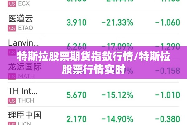 特斯拉股票期货指数行情/特斯拉股票行情实时 特斯拉股票期货指数行情/特斯拉股票行情实时