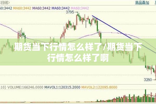 期货当下行情怎么样了/期货当下行情怎么样了啊 期货当下行情怎么样了/期货当下行情怎么样了啊