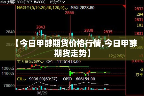 【今日甲醇期货价格行情,今日甲醇期货走势】 【今日甲醇期货价格行情,今日甲醇期货走势】