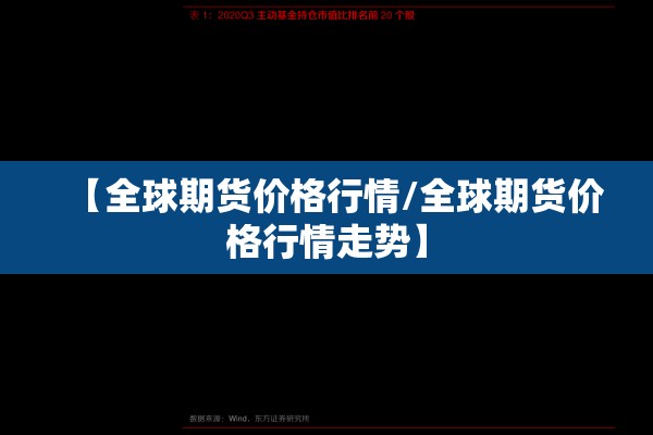 【全球期货价格行情/全球期货价格行情走势】
