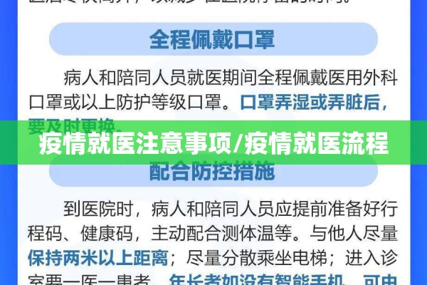 疫情就医注意事项/疫情就医流程