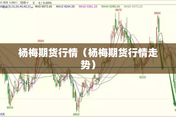 杨梅期货行情(杨梅期货行情走势) 杨梅期货行情(杨梅期货行情走势)