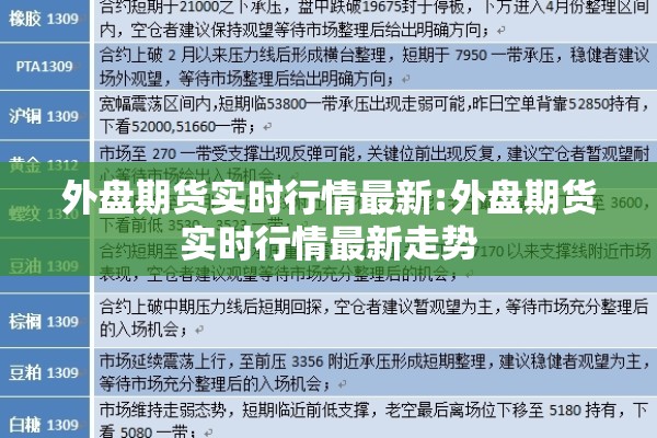 外盘期货实时行情最新:外盘期货实时行情最新走势 外盘期货实时行情最新:外盘期货实时行情最新走势