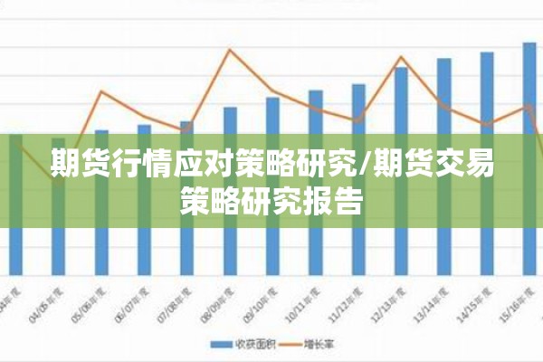 期货行情应对策略研究/期货交易策略研究报告 期货行情应对策略研究/期货交易策略研究报告