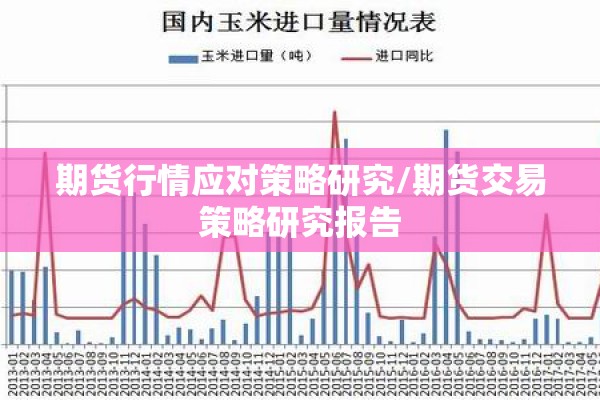 期货行情应对策略研究/期货交易策略研究报告 期货行情应对策略研究/期货交易策略研究报告