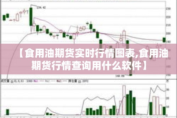 【食用油期货实时行情图表,食用油期货行情查询用什么软件】 【食用油期货实时行情图表,食用油期货行情查询用什么软件】
