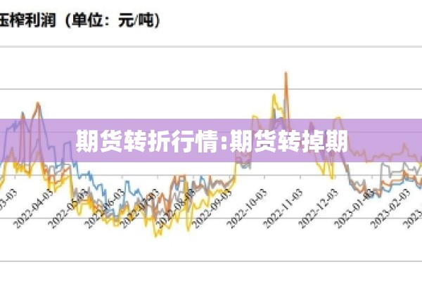 期货转折行情:期货转掉期 期货转折行情:期货转掉期