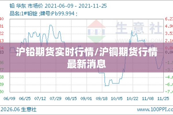沪铅期货实时行情/沪铜期货行情最新消息 沪铅期货实时行情/沪铜期货行情最新消息